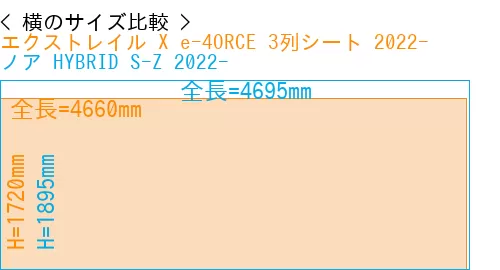 #エクストレイル X e-4ORCE 3列シート 2022- + ノア HYBRID S-Z 2022-